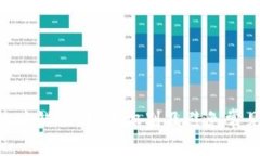 ETH钱包地址错误：如何识