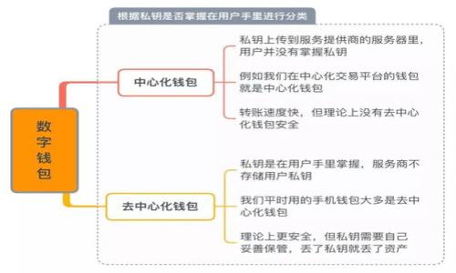 

全面解析tpWallet：使用指南与常见问题解答
