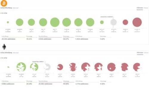 如何查看欧意钱包地址：简单指南